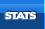 Statistics